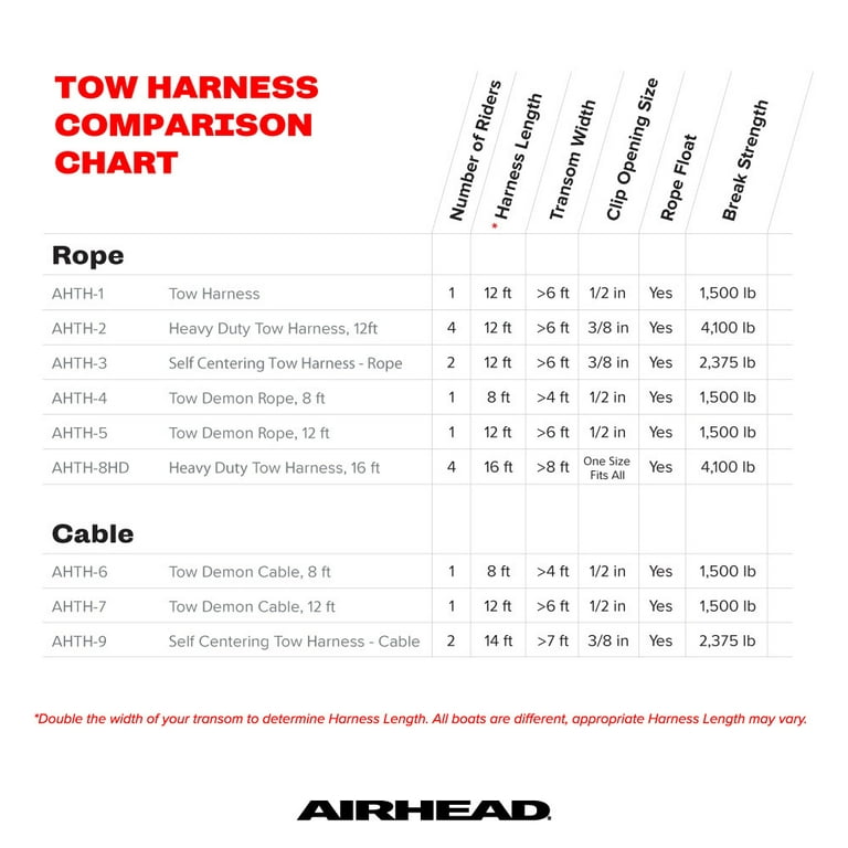 AHTH-1 Airhead Tow Harness  12 Ft. Rope