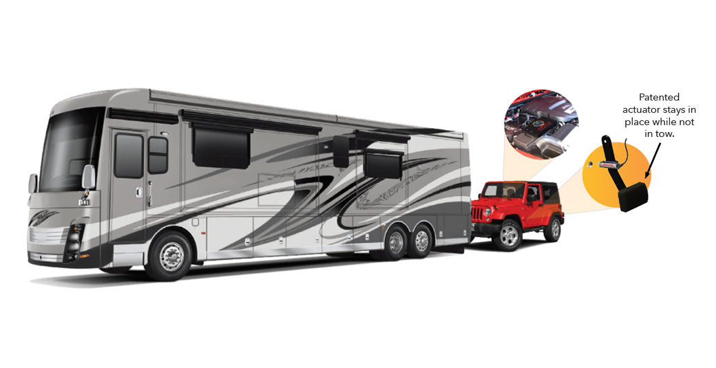 Demco 9599019 Air Force One With Wireless Coach N, efficient braking system for RVs, includes wireless coach notification, easy installation and peace of mind.