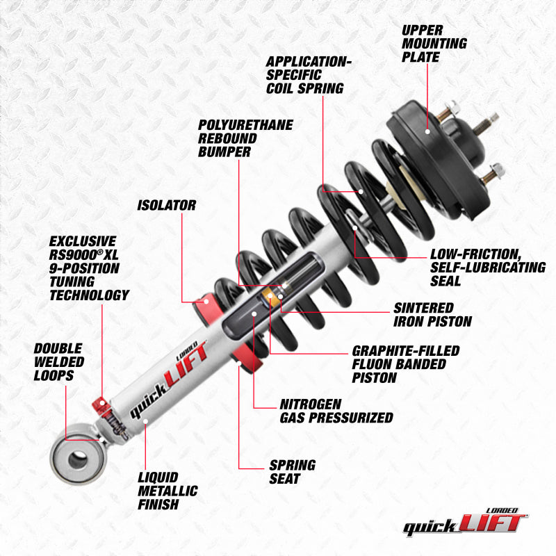 Rancho 04-08 Ford Pickup / F100 Quick Lift Loaded - RS999910