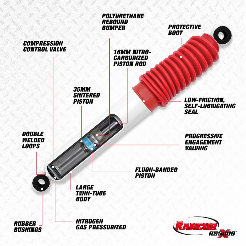 Rancho 04-12 Chevrolet Colorado Rear RS5000X Shock - RS55325