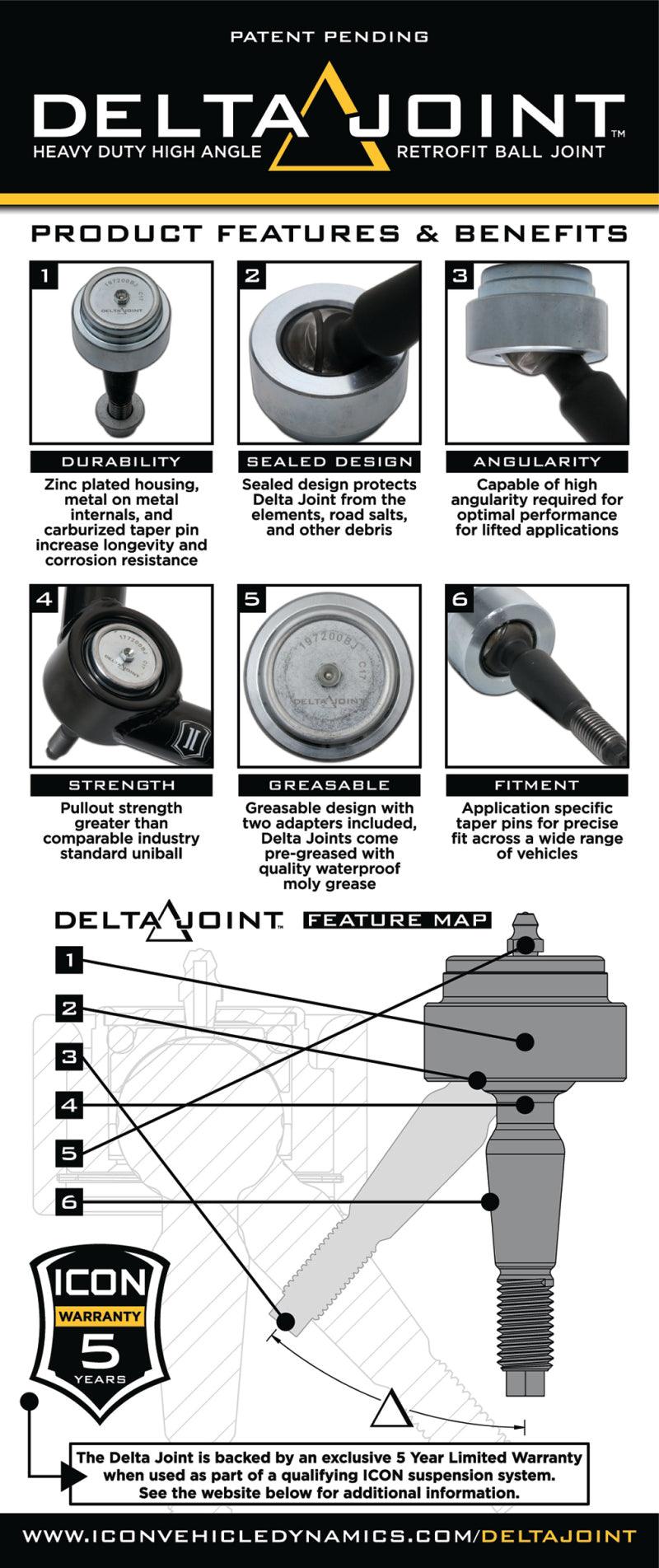 ICON 07-16 GM 1500 Delta Joint Kit (Small Taper Only) - RV and Auto Parts