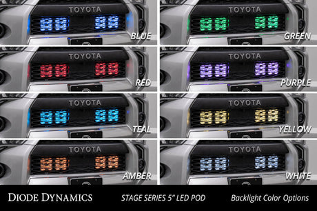 Diode Dynamics 14-23 Toyota 4Runner SS5 Stealth Grille LED 4-Pod Kit - Pro White Combo - DD7544