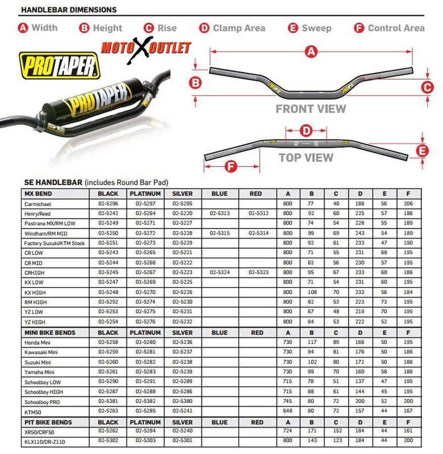 ProTaper SE KX Low Handlebar - Silver - 025225