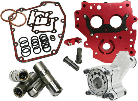 FEULING Hp+ Oiling System Kit for Powersports