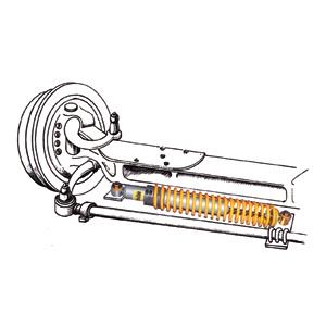 RSSA Steering Stabilizer