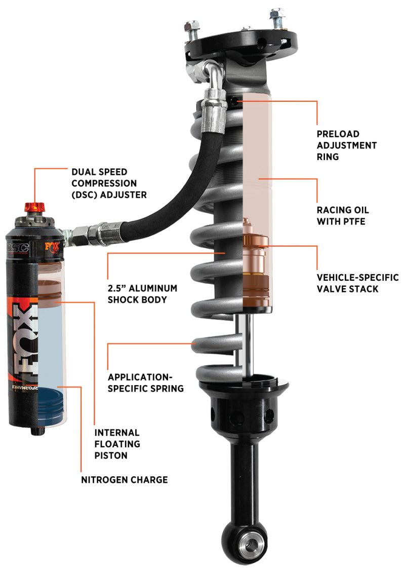 FOX 05+ Toyota Tacoma Performance Elite 2.5 Series Shock Front, 2-3in Lift, with UCA