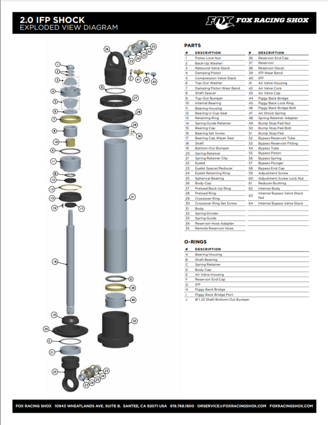 Exploded view diagram of Fox Racing Shox 2.0 IFP Shock, showcasing the detailed components and parts list for enhanced assembly understanding.